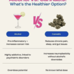 Senate Gives Hemp THC Drinks A Reprieve